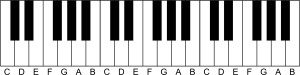 300px-Klaviatur-3-en.svg.png