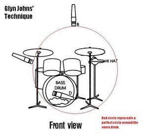 300px-glyn_johns_mic_placement.jpg