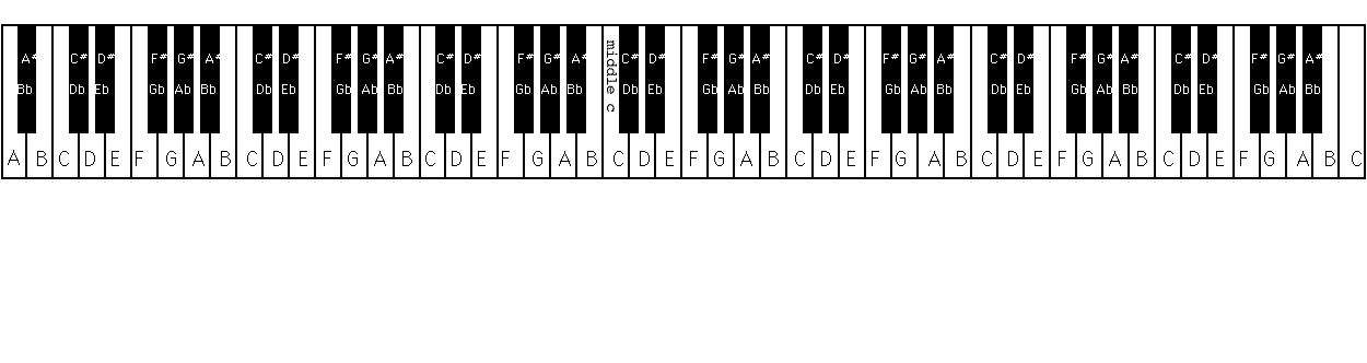 filepicker%2F3AG1JKDRp67sh8KasLmq_how_many_keys_in_a_piano.jpg