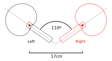 440px-ORTF-Stereo.svg.png