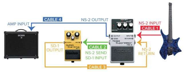 NS2_Diagram3.jpg?w=650&ssl=1