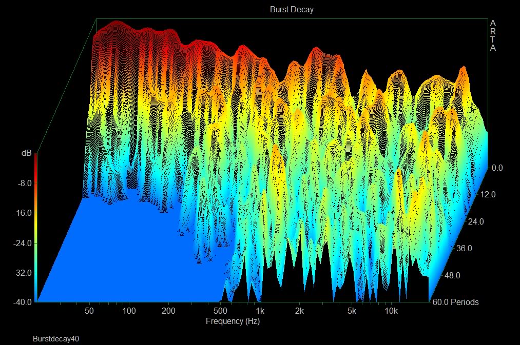 Burstdecay40.jpg