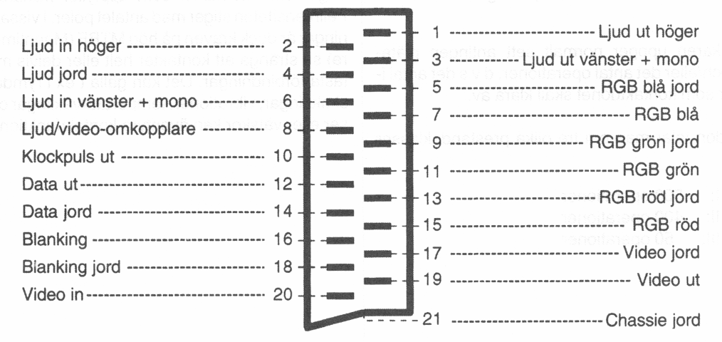 SCART.gif