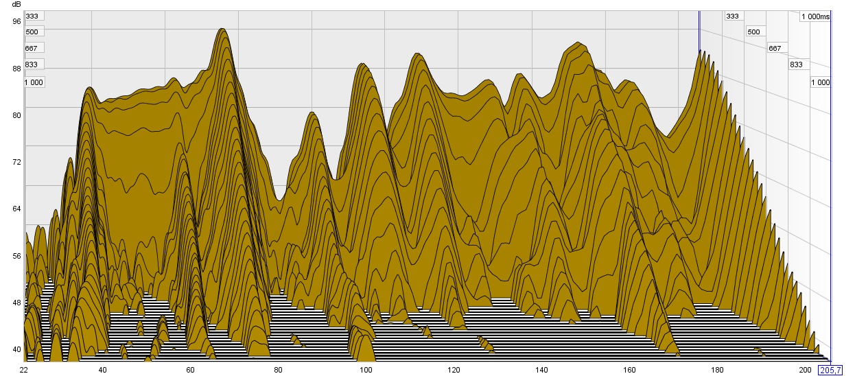 a_sweetspot_h132_nosub_waterfall.jpg