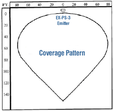 diagram-microphone.gif