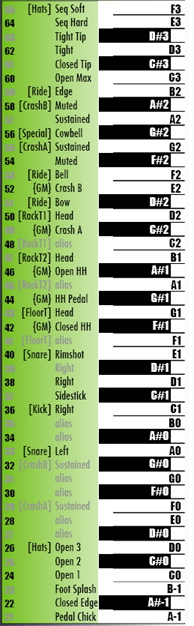 ezmapping.gif