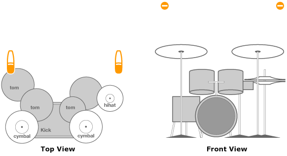 img_how_to_stereo_miking_drums_6.gif