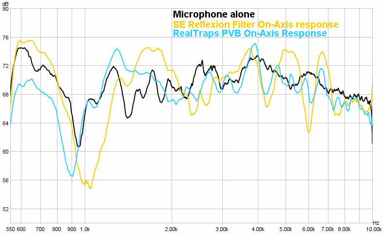 pvb-response.gif