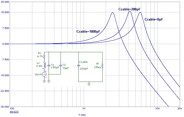 varycapacitance.jpg