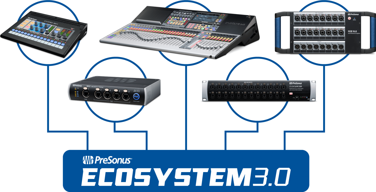 Mer information om "PreSonus Releases the Next Advancement in its AVB Ecosystem"