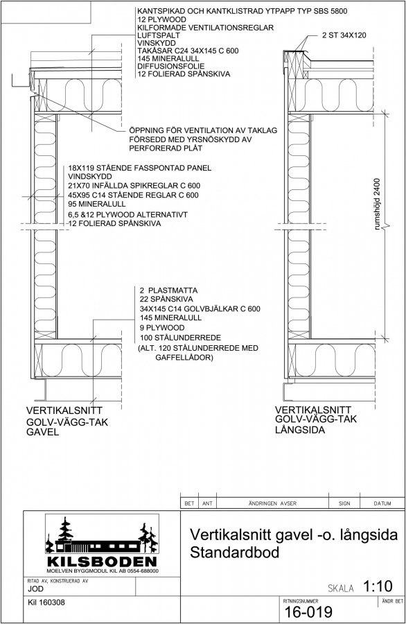 Konstruktionsritning Bod.jpg