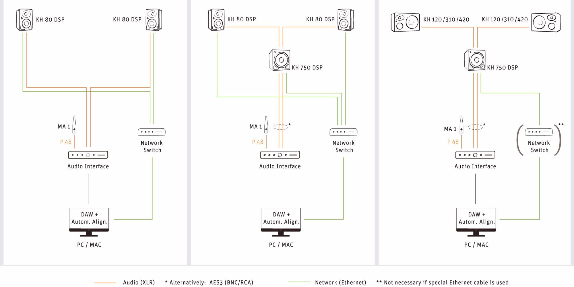 MA-1-Possible-Setups_Neumann-Studio-Monitor-Accessory_MR_red.thumb.jpg.6dd58c5831b793444106d973b9b4dfb5.jpg