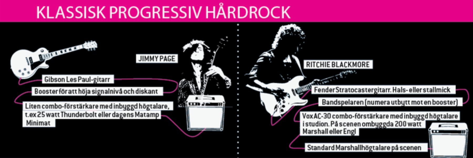 213506037_Klassiskprogressivhardrock_1800.jpg.94361cc2db86febd28198ebce0e46776.jpg
