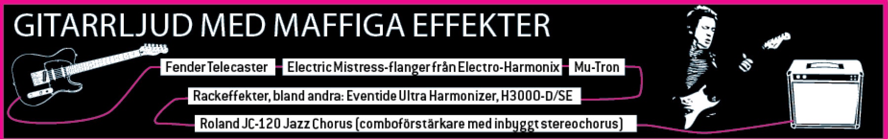 gitarrljud_med_maffiga_effekter.jpg.e06019f249a680a777743afa20222e65.jpg