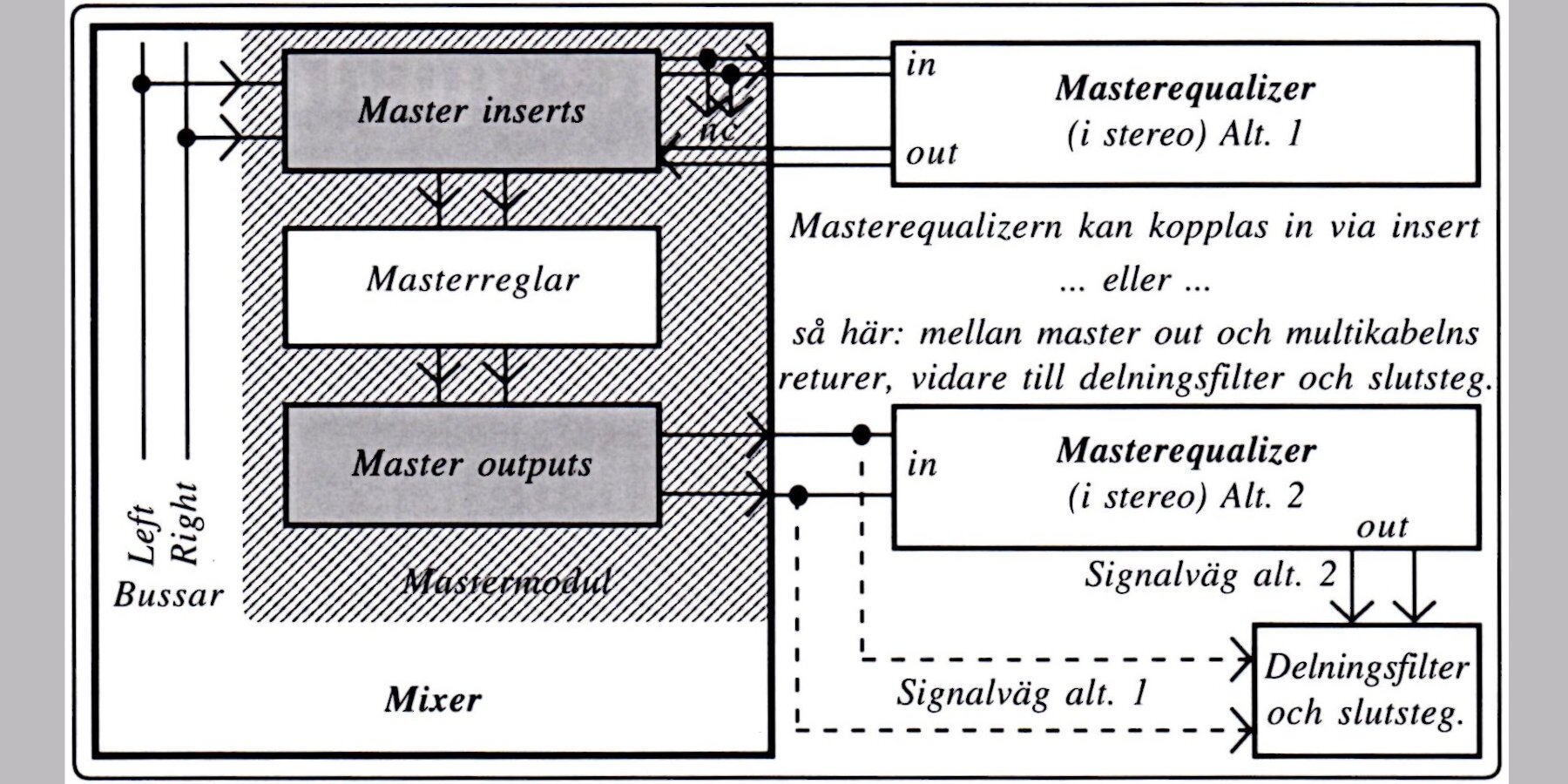 mastereq-signalvag_1800.jpg.18f0174aa870a6c549b278383f7019b2.jpg