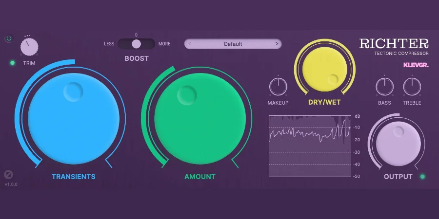 Mer information om "Klevgrand releases Richter – Tectonic Compressor"