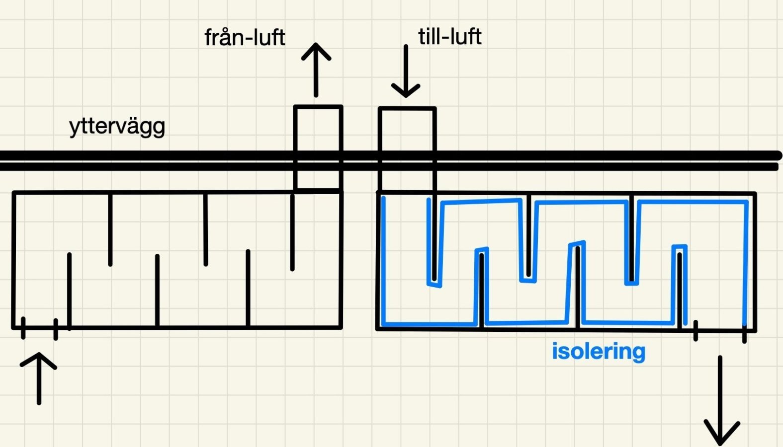 forum ventilation.jpg
