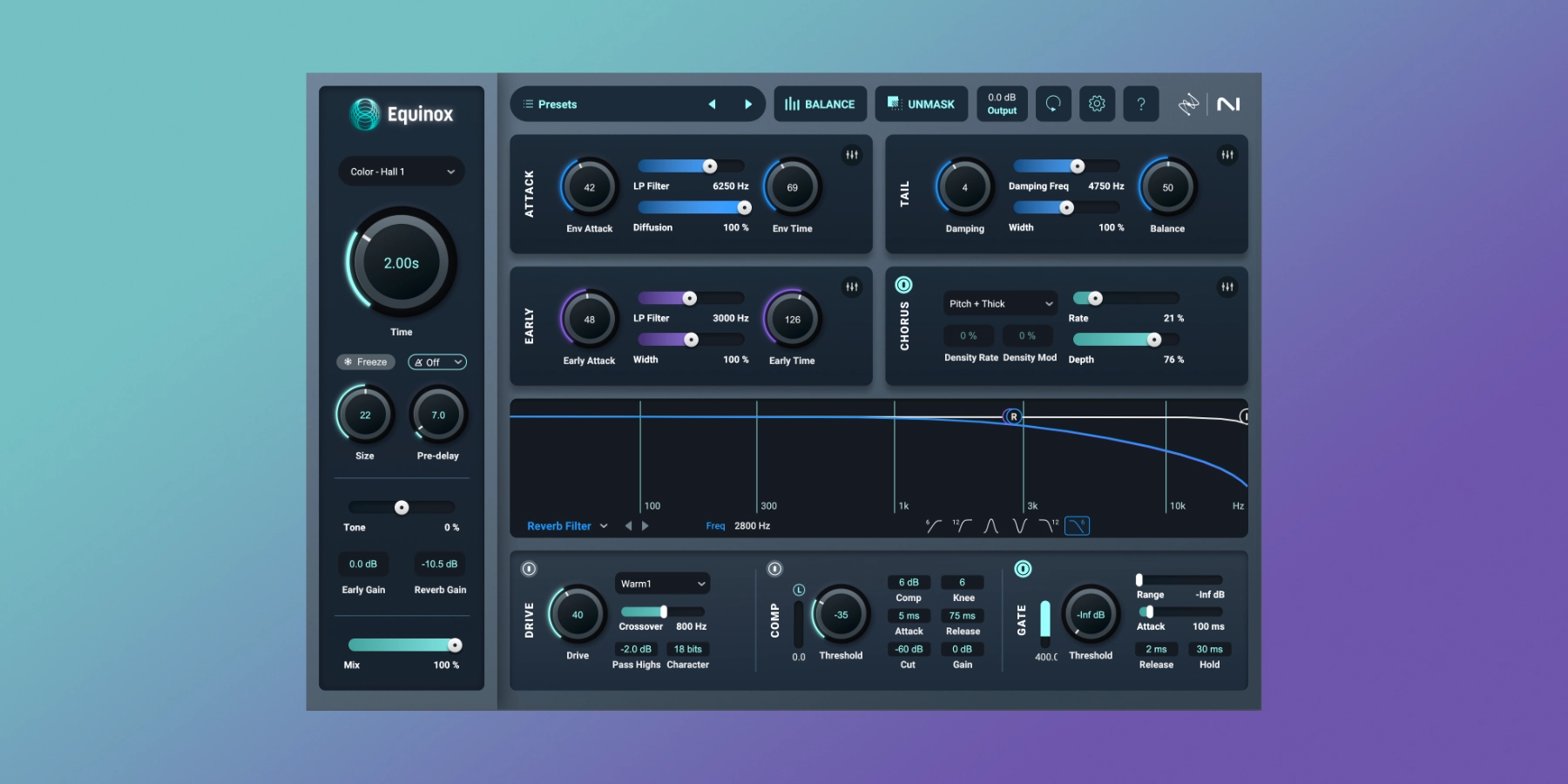 Equinox Artikelbild.webp