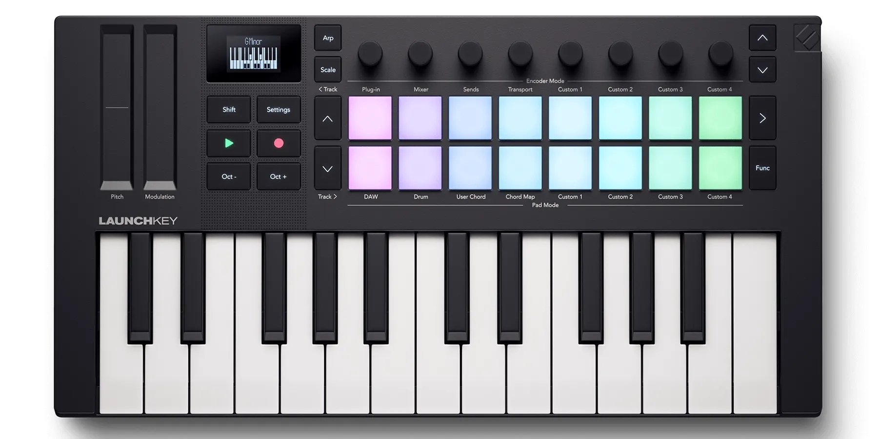 portabla midi-klav 2025 Novation Launchkey mini mk4 1800x900.webp