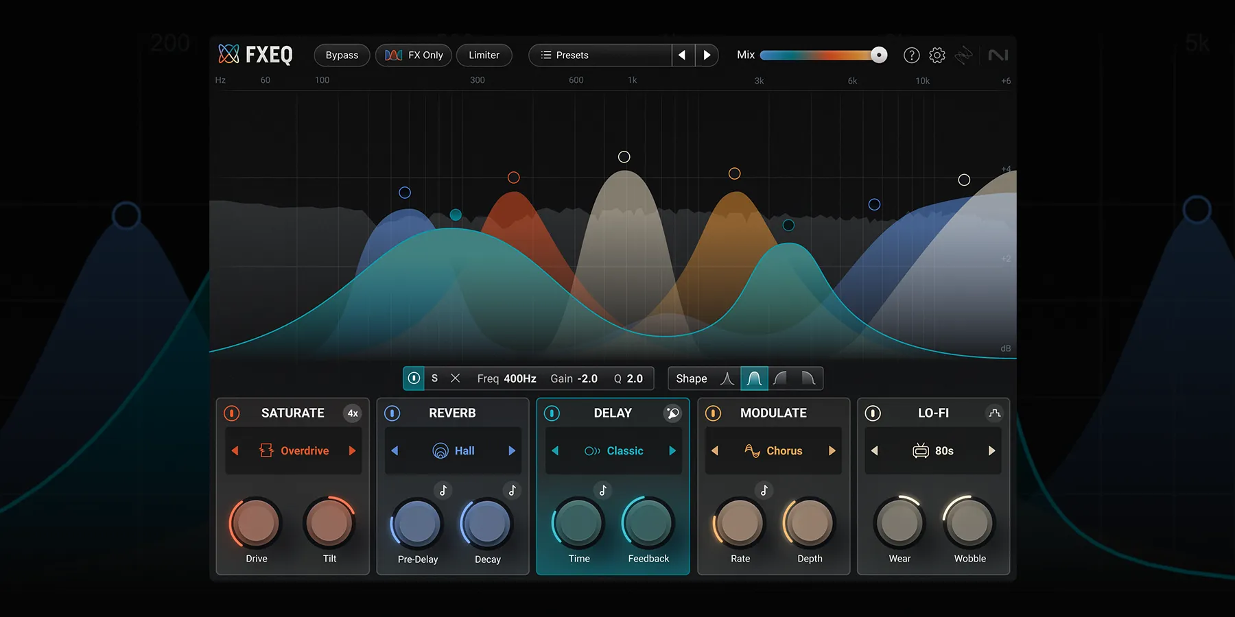 iZotope - FXEQ, test artikel 1800x900.webp