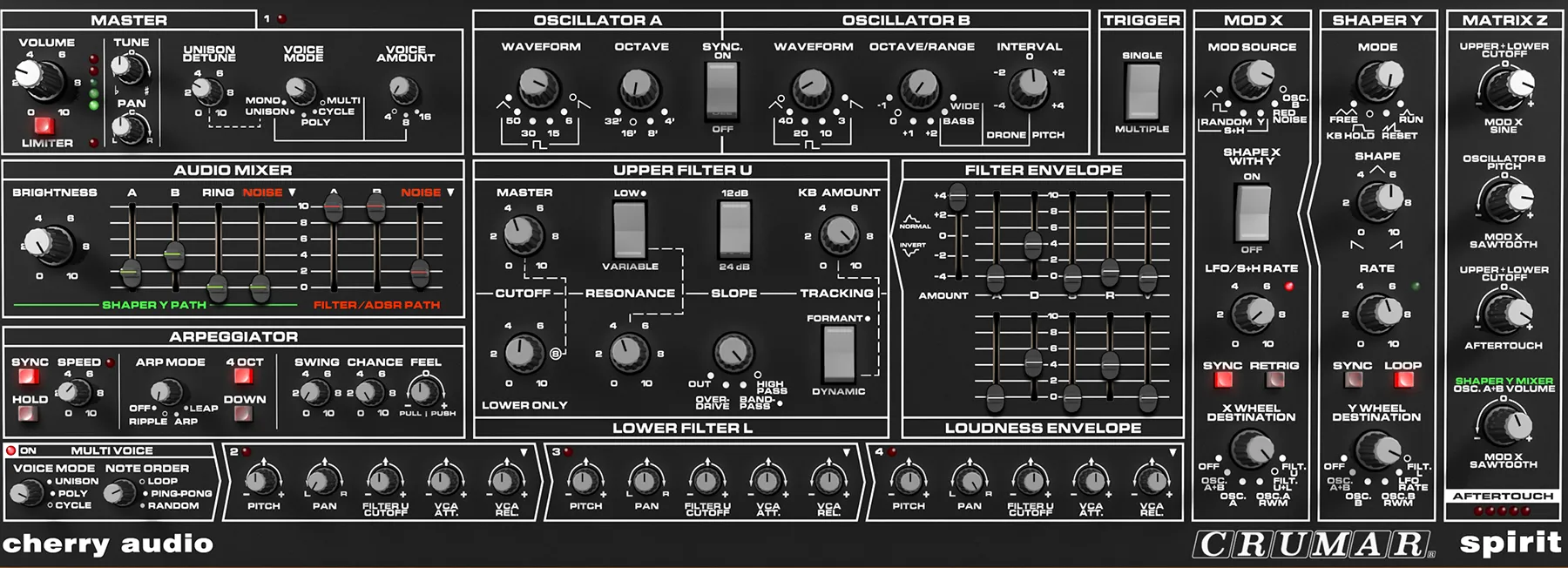 Cruma Spirit, produkttest closer.webp