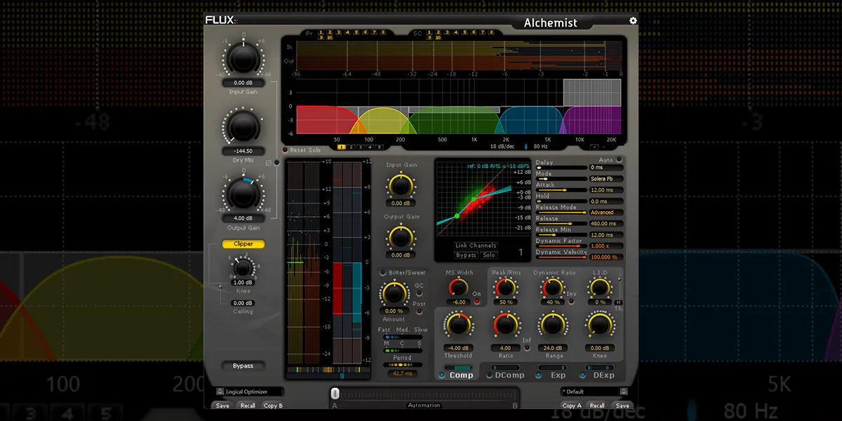 Flux Alchemist studio.se 1200x600.webp